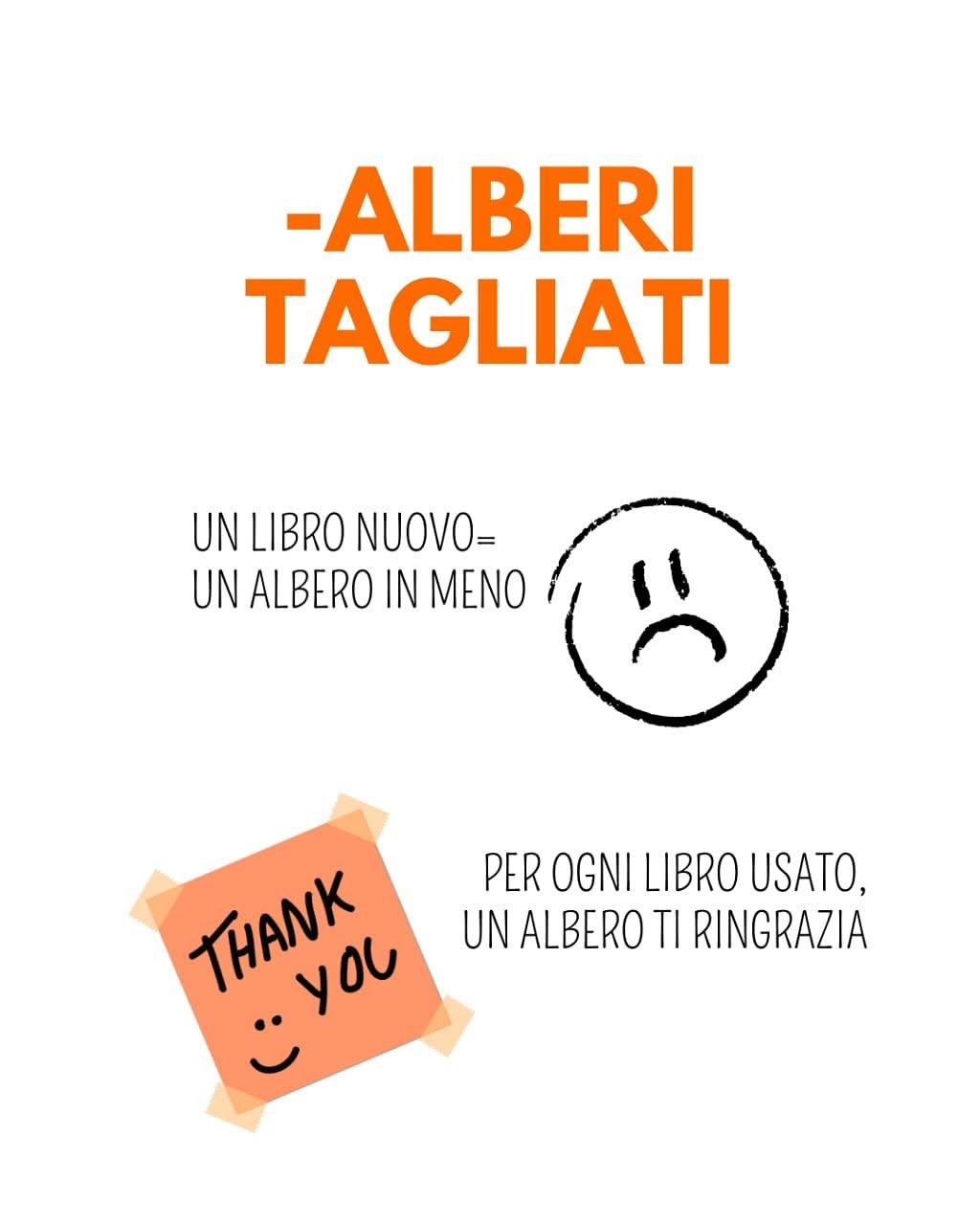 Meno alberi tagliati